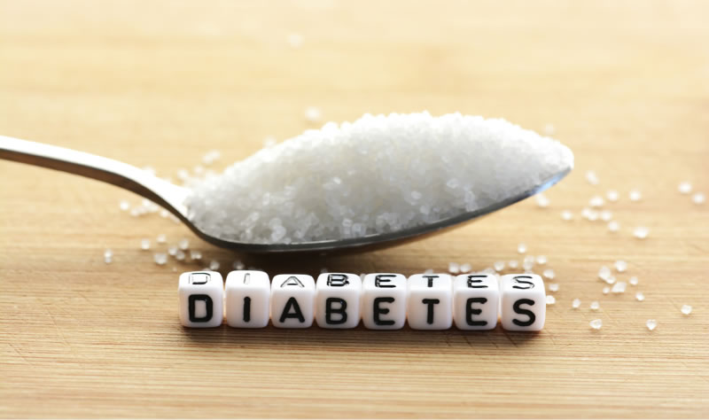 10 principais sintomas do diabetes.